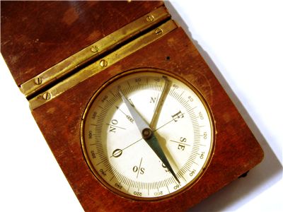 History Of Compass - Who Invented Compass?